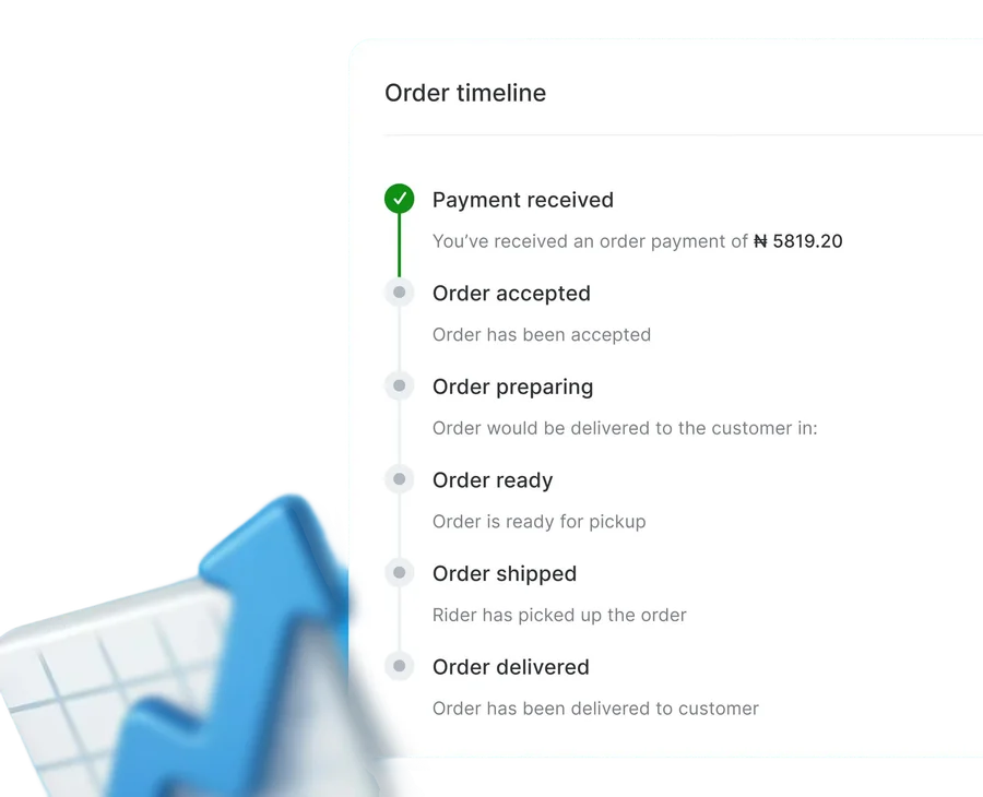 The Daash point of sale screen tracking in-store sales and inventory
